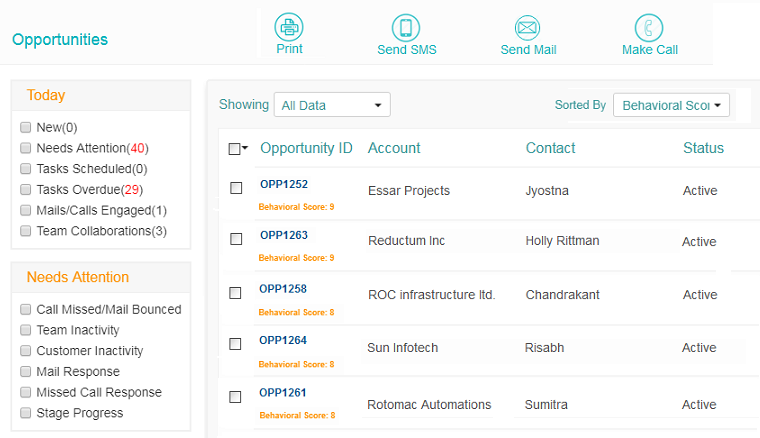 ai applied sales pipeline review intelligence kreato crm sales closure