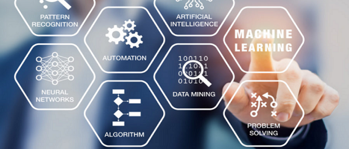 Machine Learning and CRM – An Intro Machine Learning and CRM – An Intro